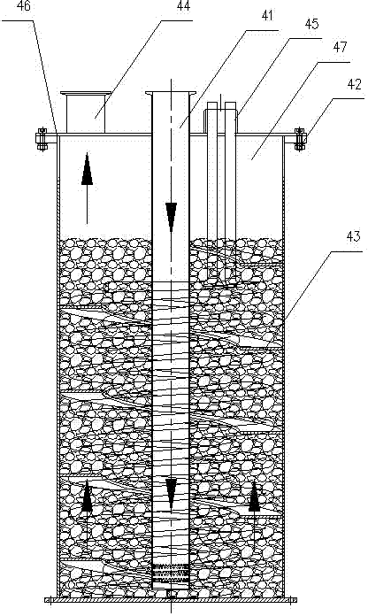 Glove box with purification system and usage thereof