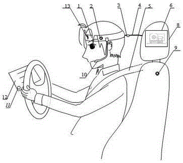 Intelligent head safety protection and early warning control device