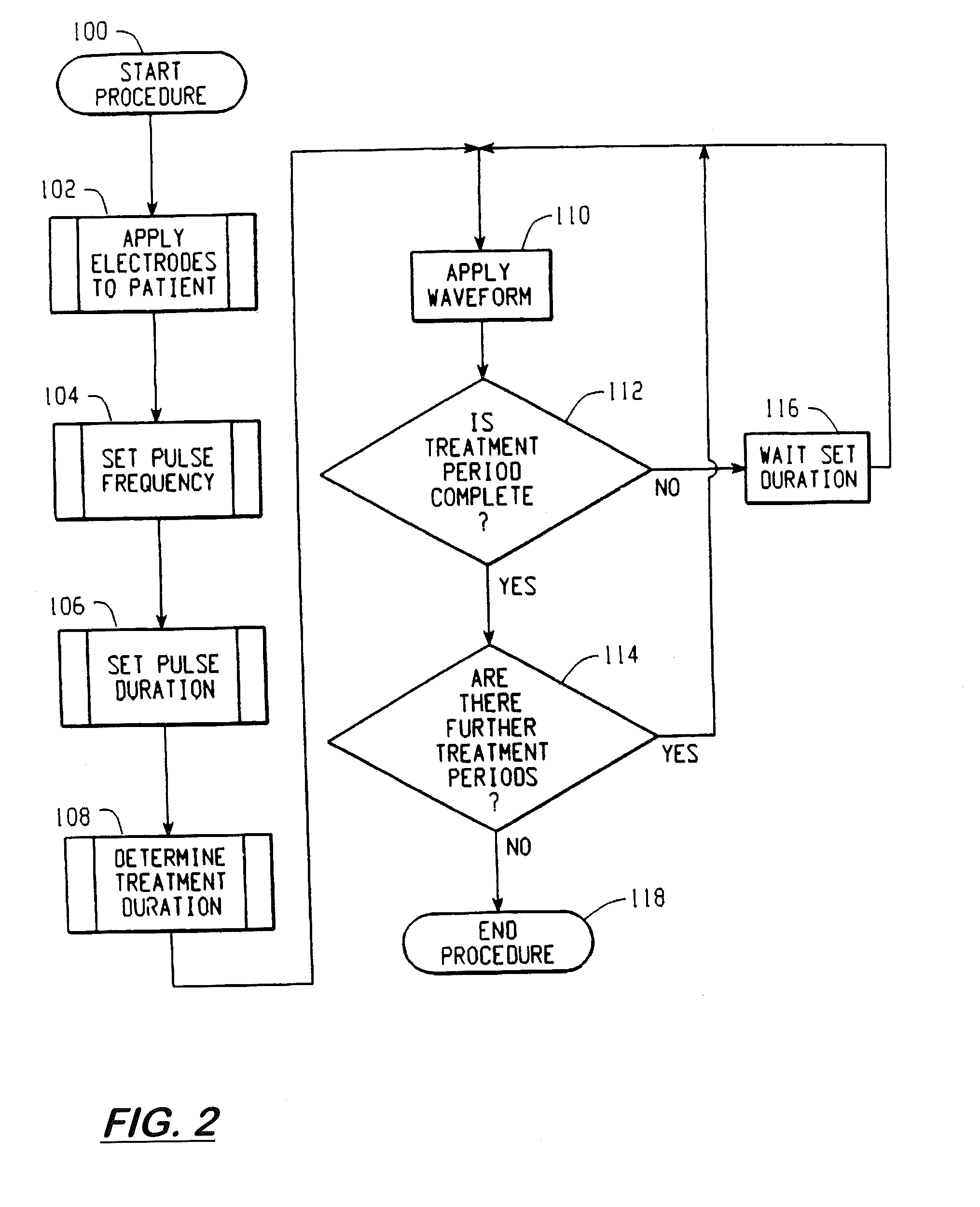 Device and Method for Treating Dysphagia With Electrical Stimulation