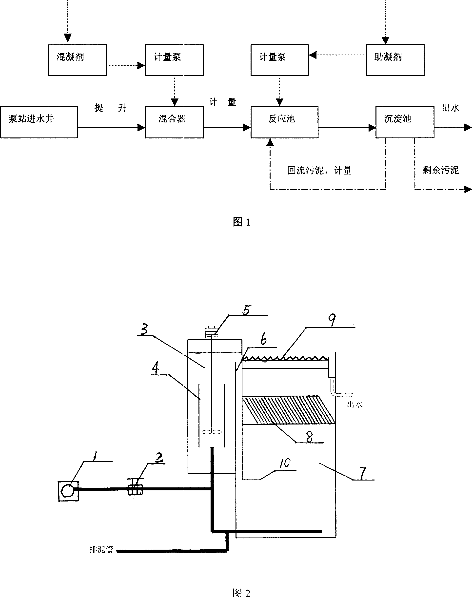 Coagulatory settle treatment method for rainy day overflow sewage