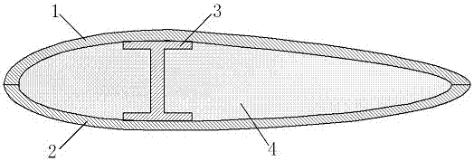 A kind of z-pin reinforced composite wind power blade structure and manufacturing method thereof
