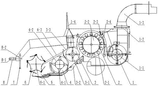 A Straw Harvesting, Crushing and Returning Machine