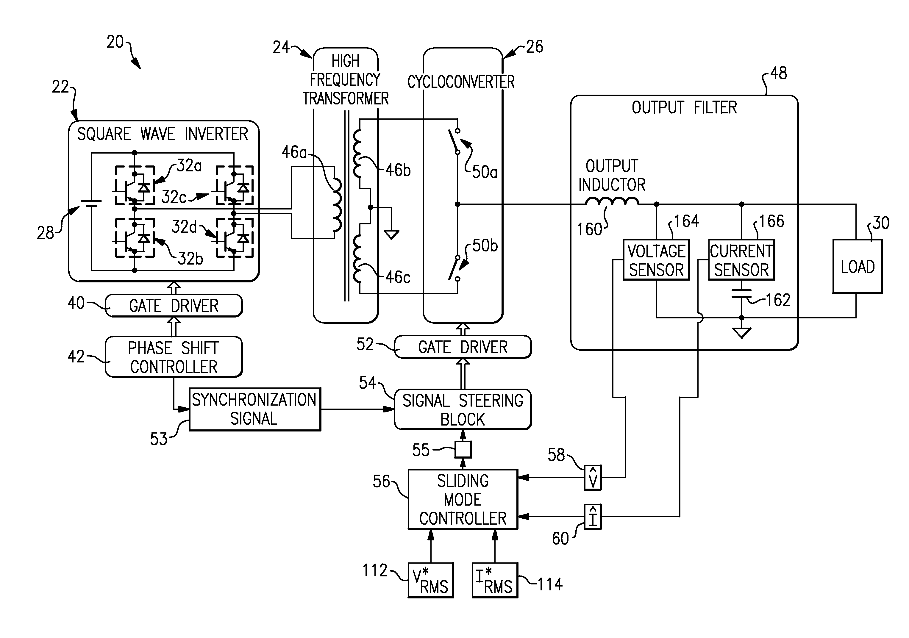 Power-conversion control system including sliding mode controller and cycloconverter