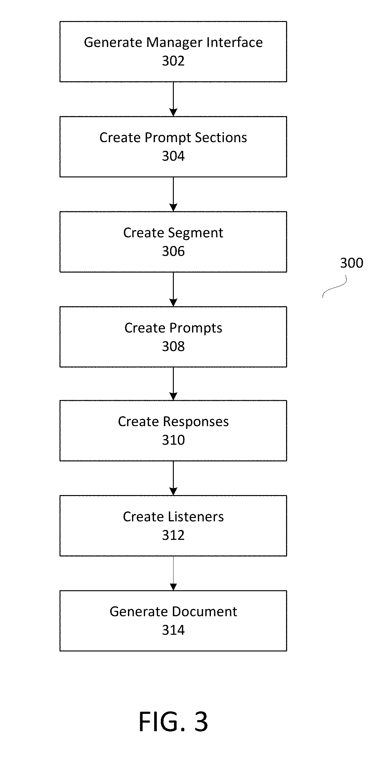 Systems and methods for creating a dynamically editable document template and for drafting, reviewing, negotiating, and finalizing a dynamically editable document