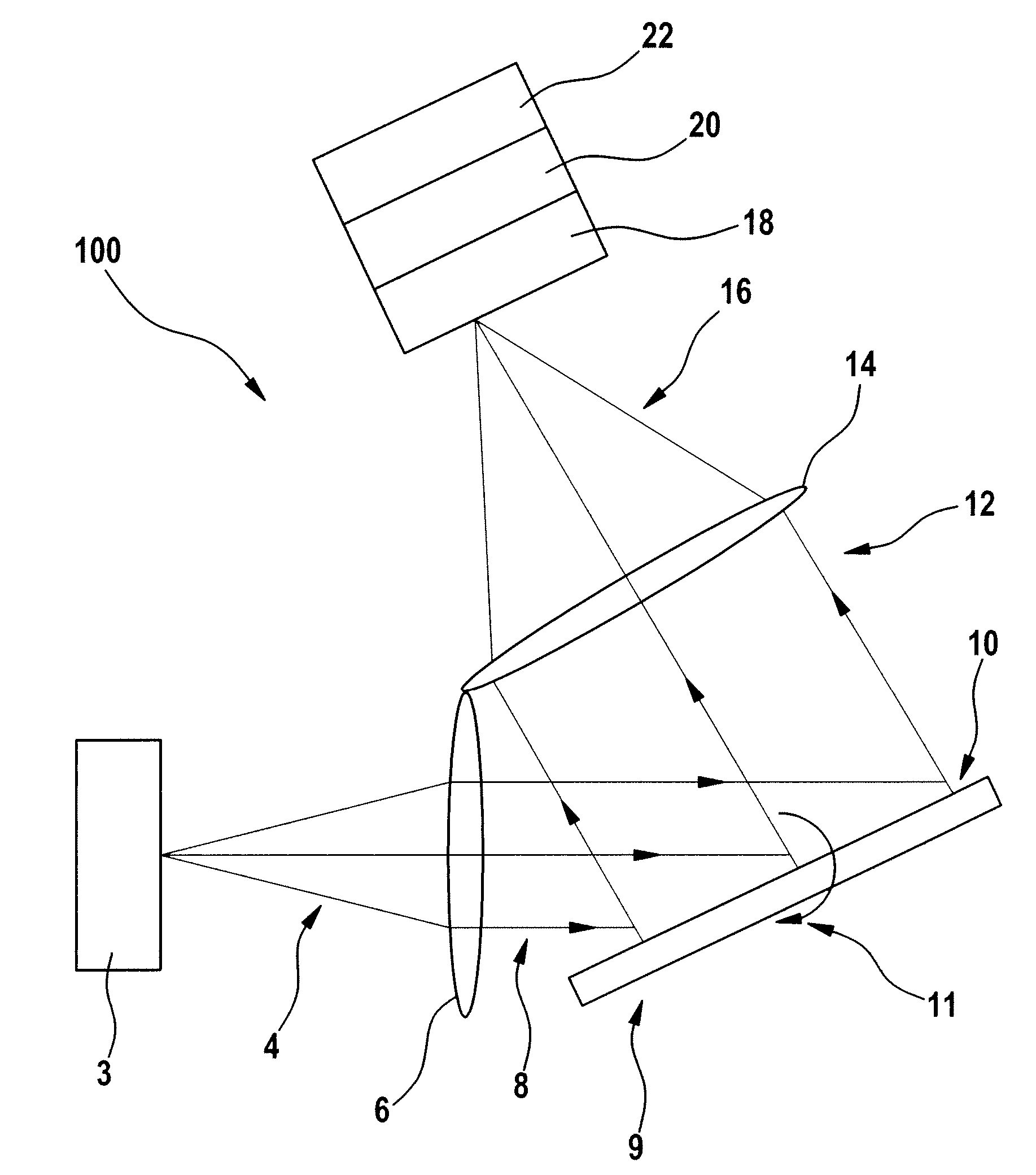 Method and apparatus for optical spectrum analysis