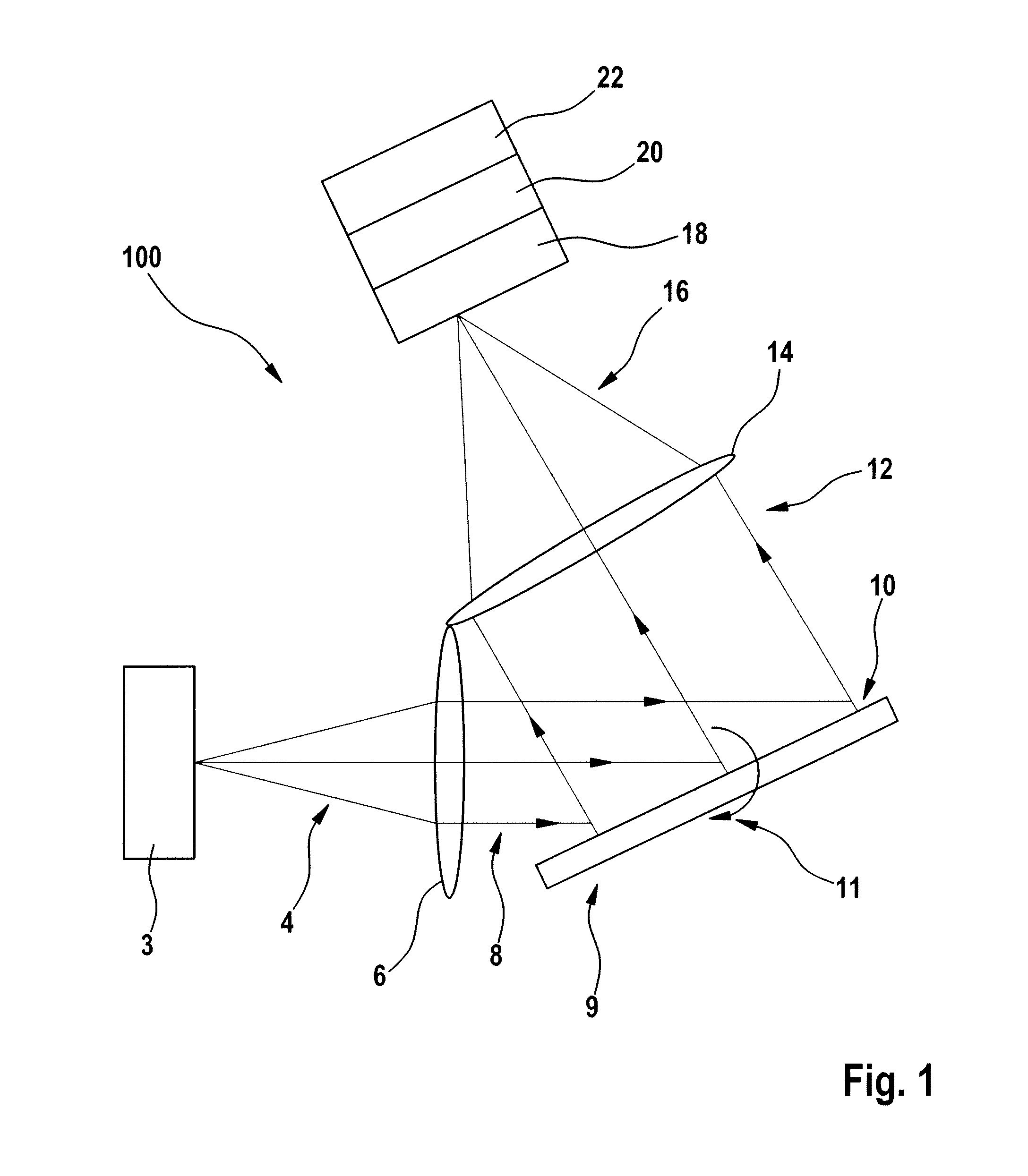 Method and apparatus for optical spectrum analysis