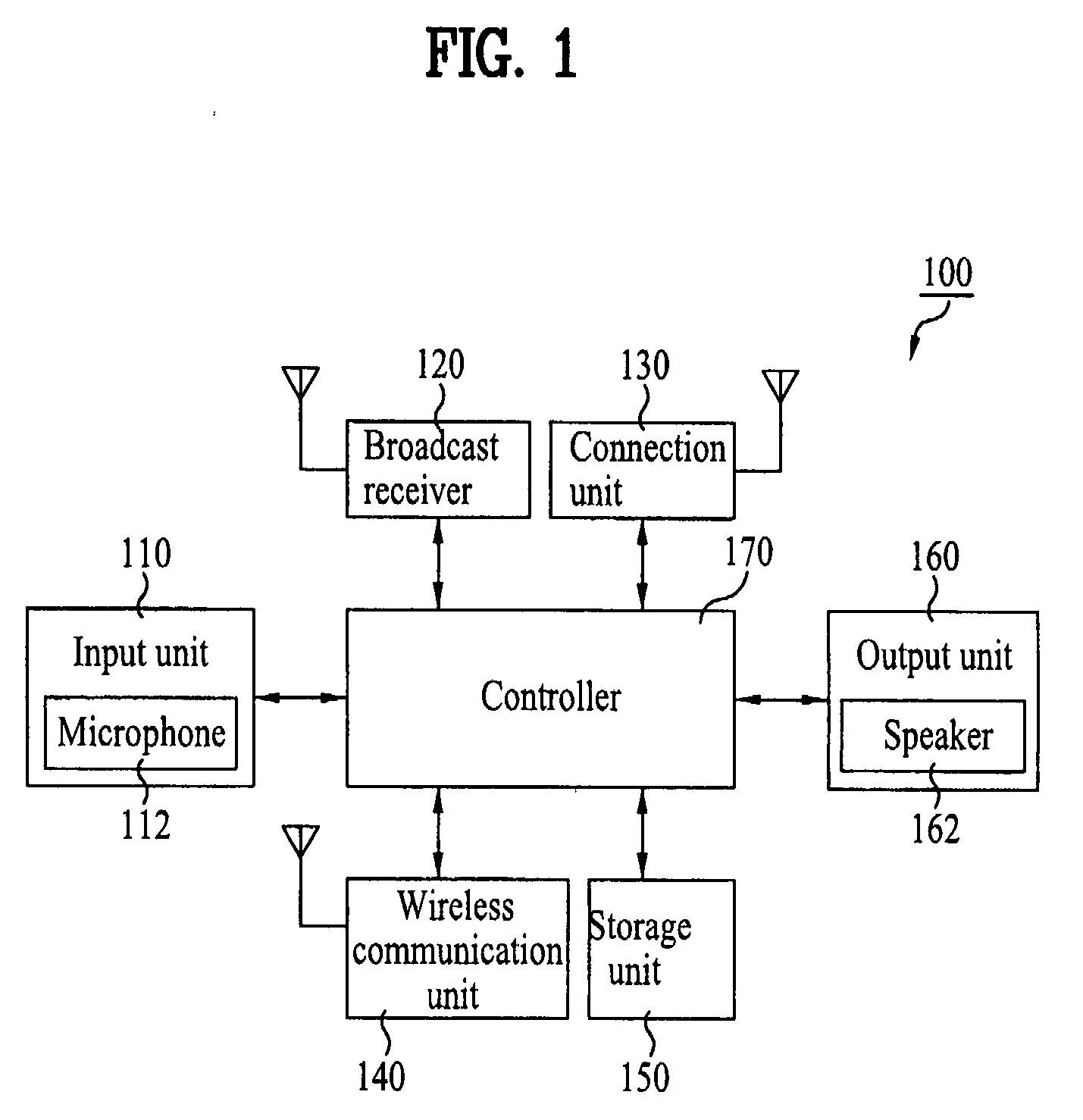 Method for connecting to network server, terminal using the same, and method for storing information using broadcast