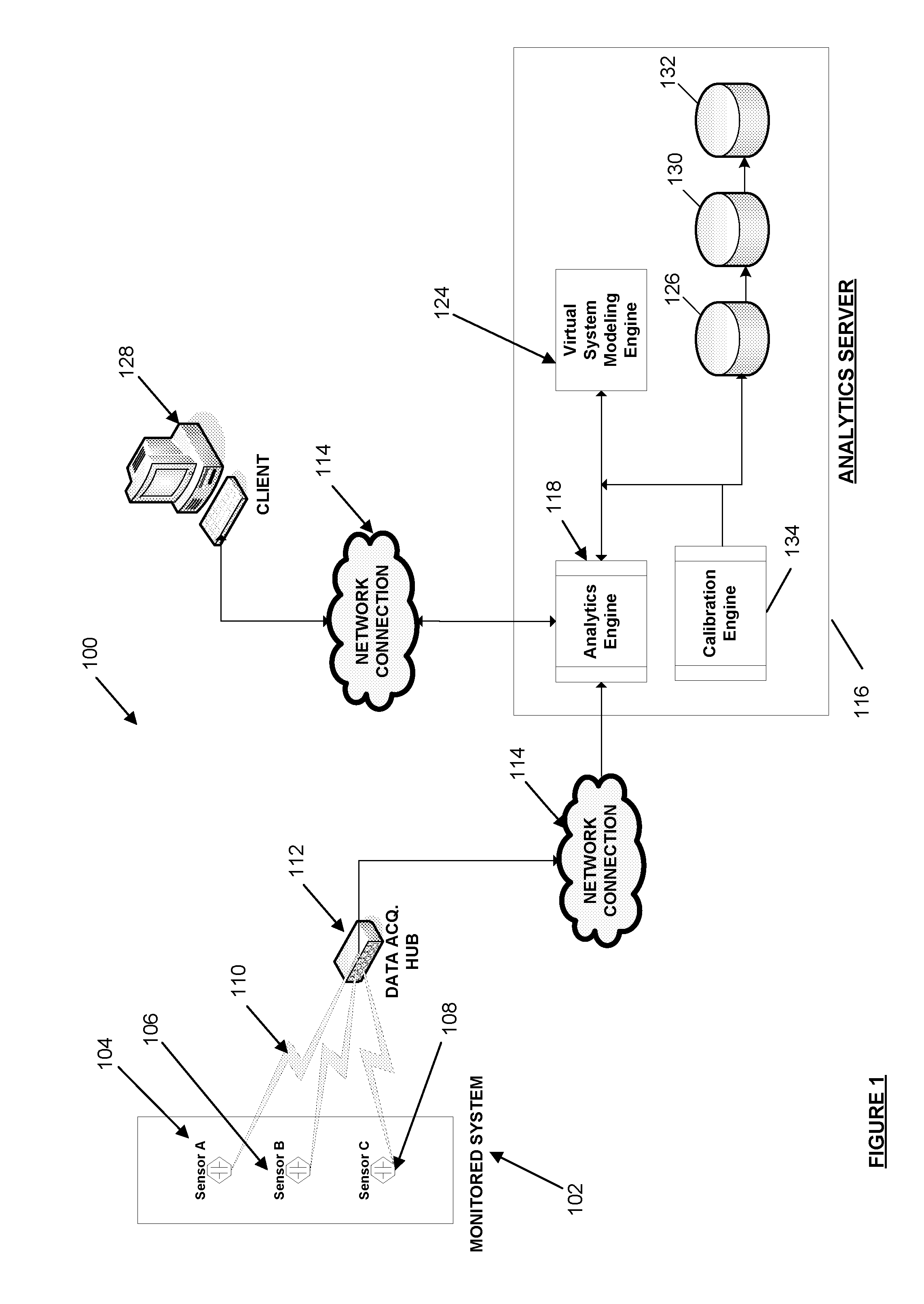 Systems and methods for alarm filtering and management within a real-time data acquisition and monitoring environment