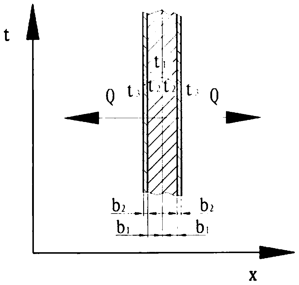 Freely combined low enriched uranium foil target with multiple single pieces