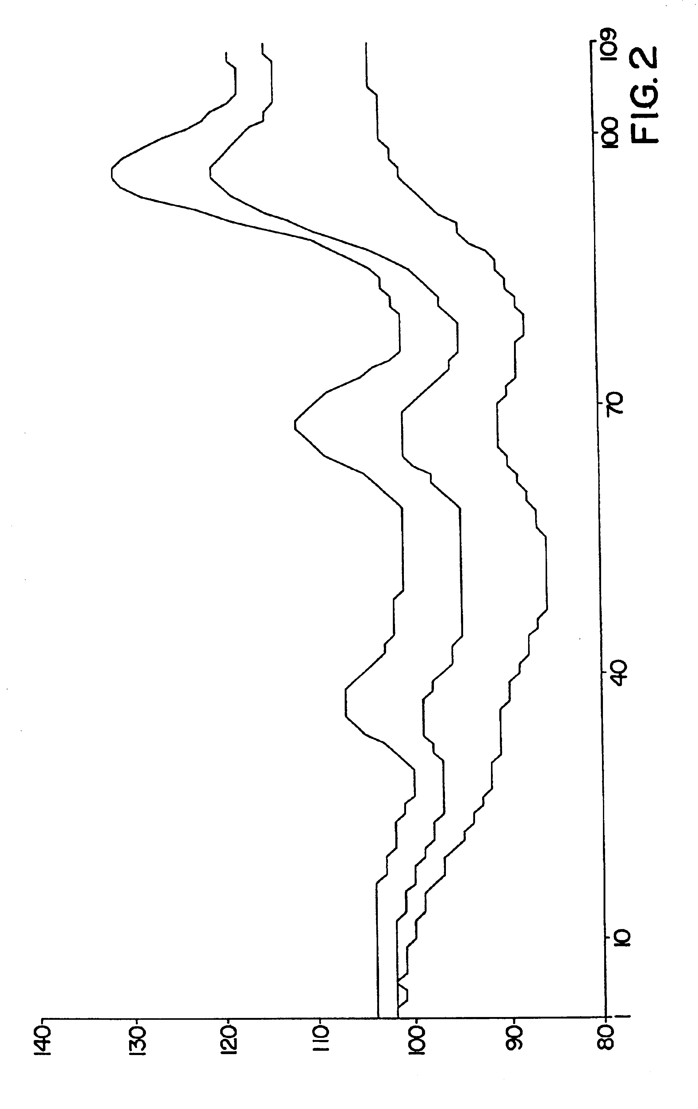 Delivery device and method for its operation
