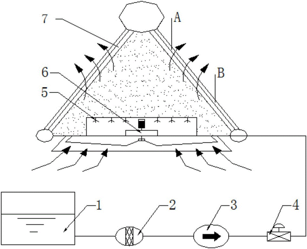 Waste heat circulation system for direct air cooling tower