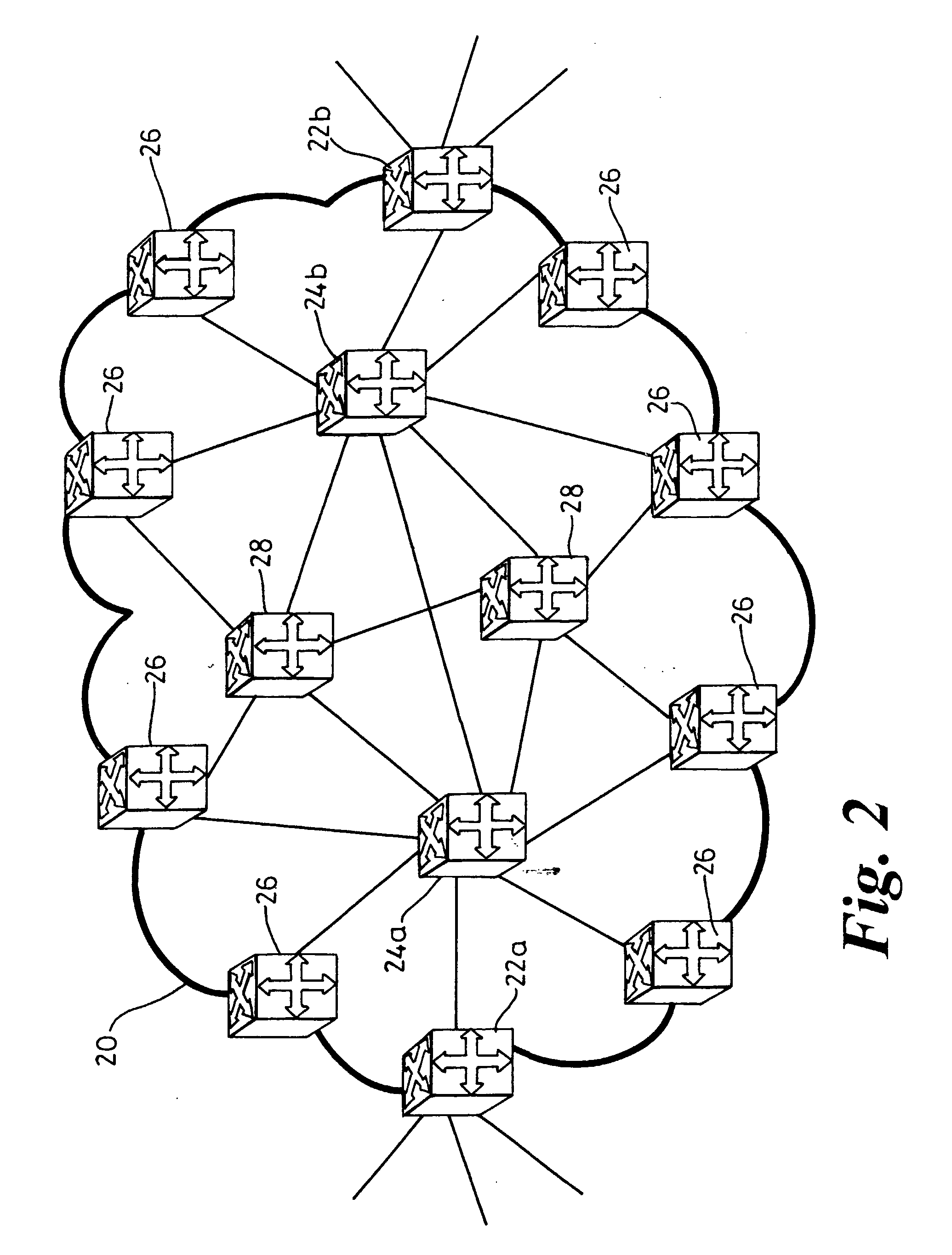 Differential Forwarding in Address-Based Carrier Networks