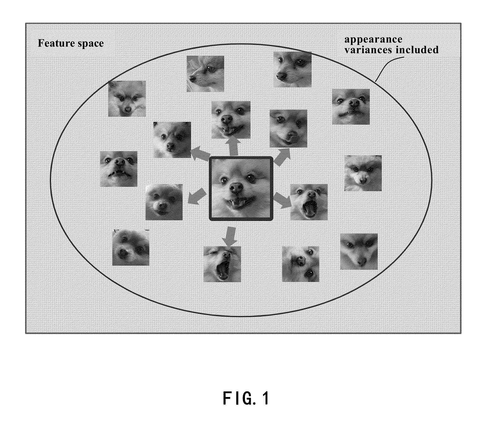 Method and apparatus of classification and object detection, image pickup and processing device