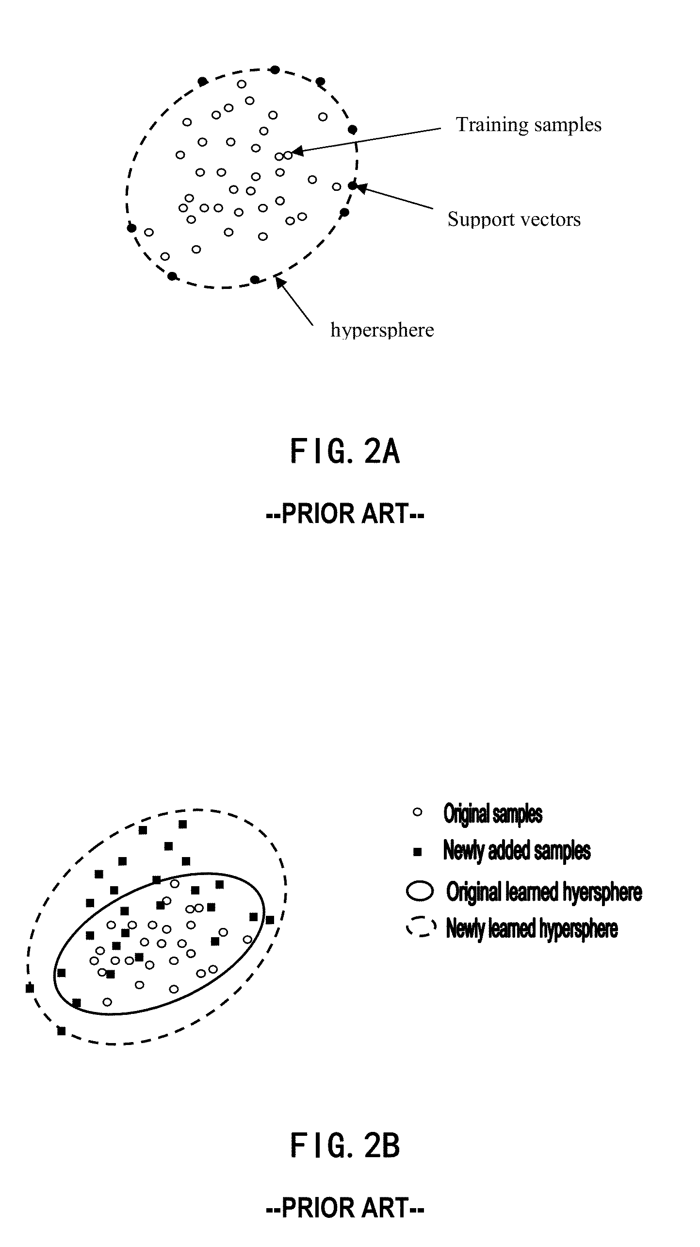 Method and apparatus of classification and object detection, image pickup and processing device