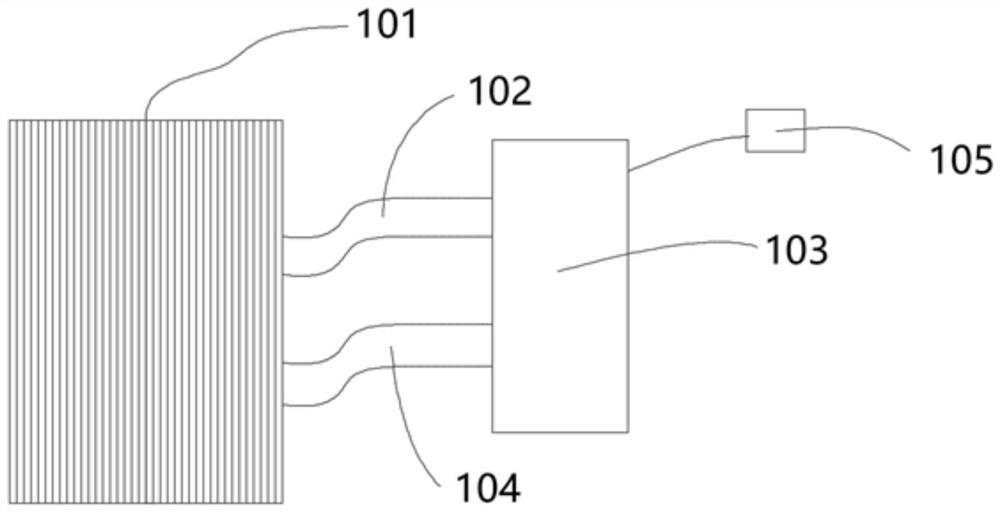 Driving state analysis method and computer equipment using neural network algorithm