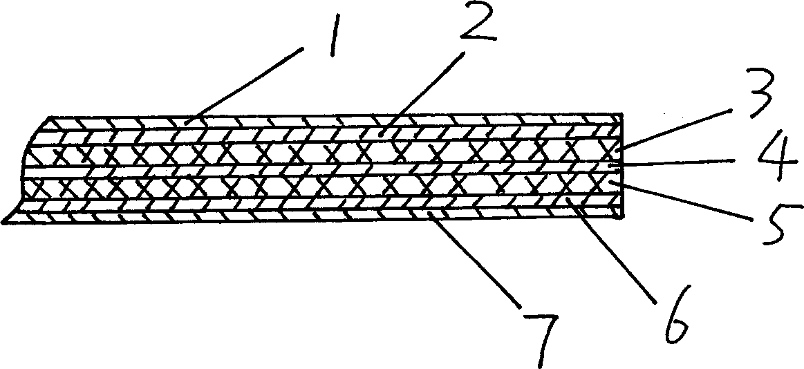 Multi-layer efficient waterproof rolled material and its manufacturing method