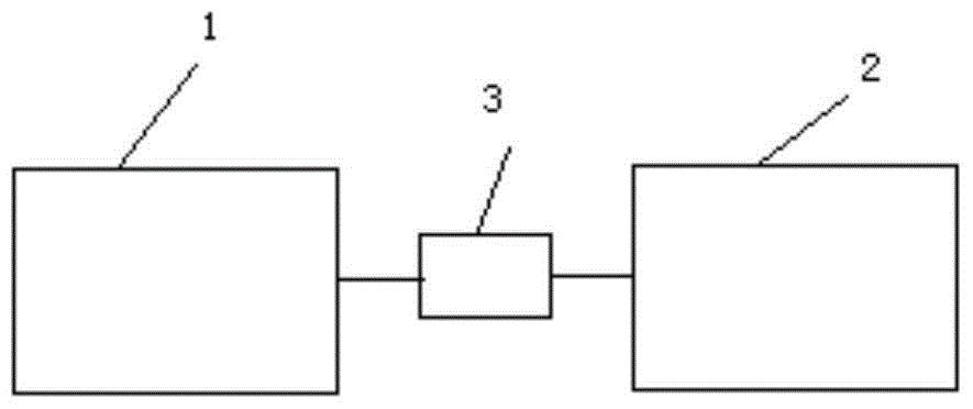 Coproduction method and coproduction system of glycine and iminodiacetic acid