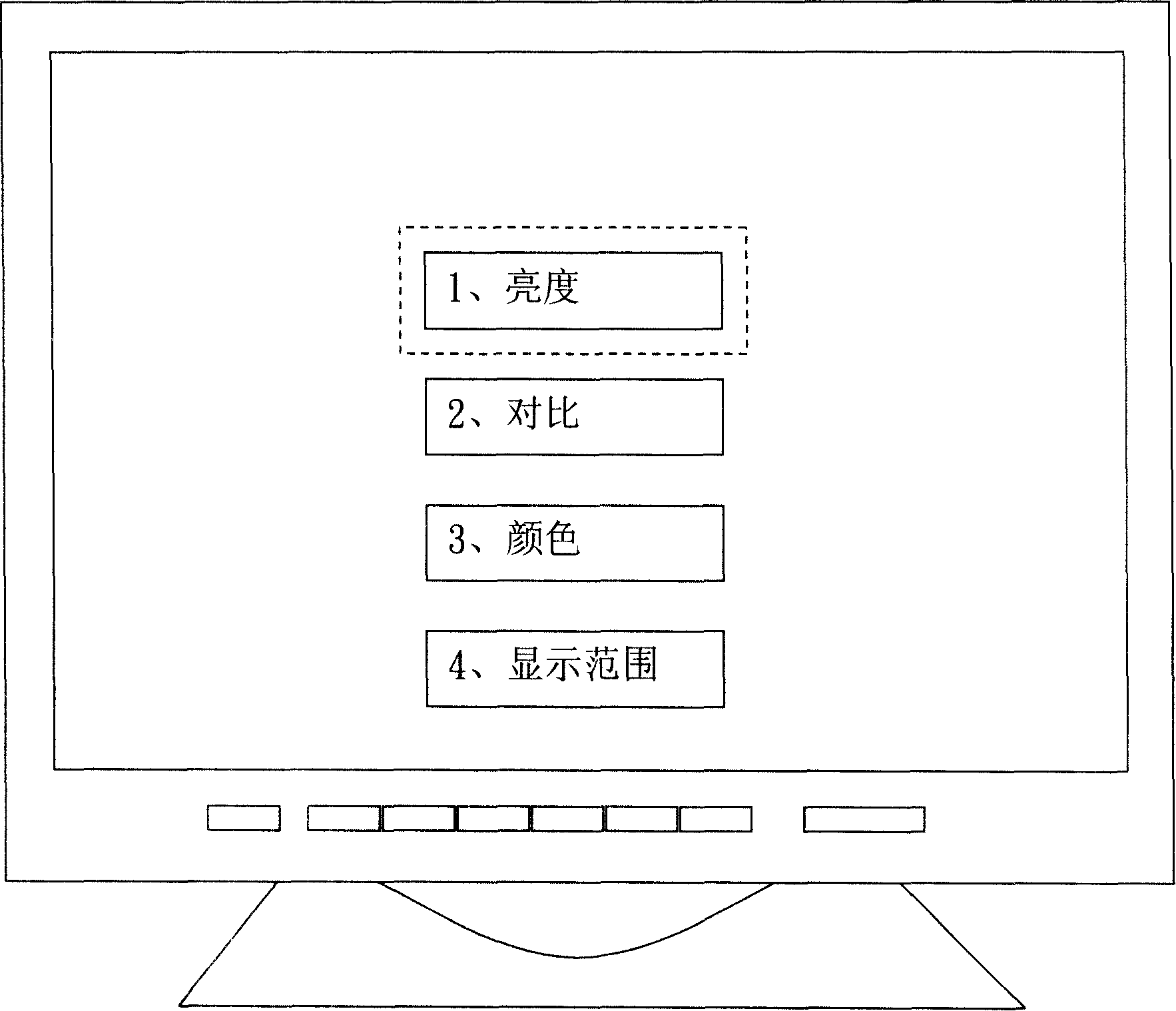 Menu selection system and indication method