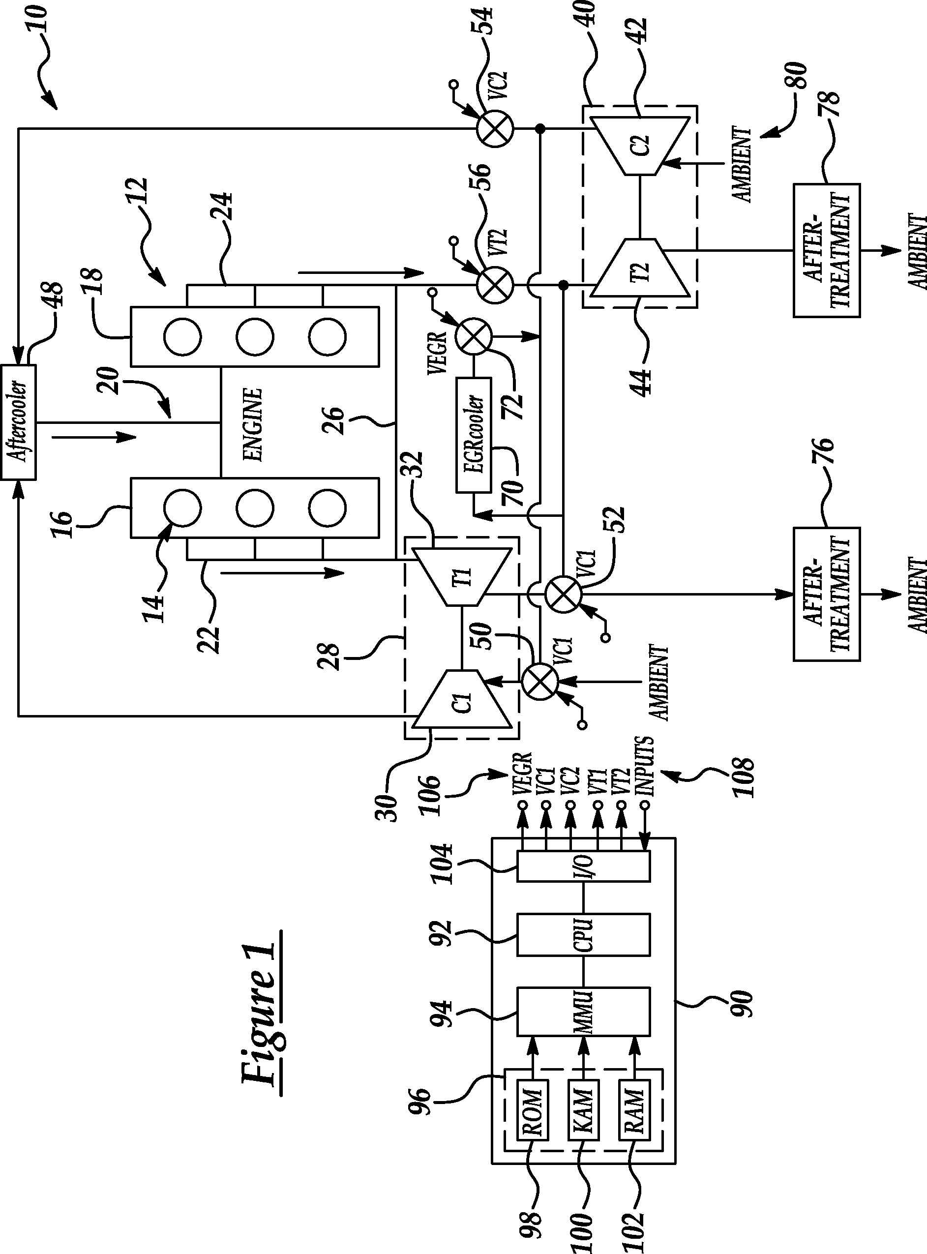 Series/parallel turbochargers and switchable high/low pressure EGR for internal combustion engines
