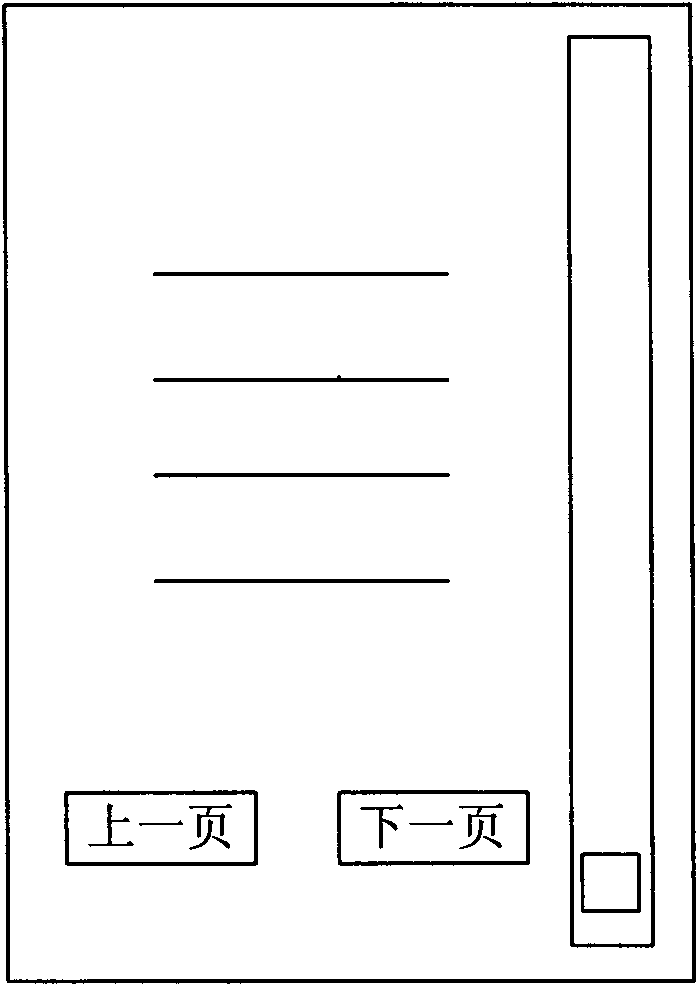 Electronic terminal and method thereof for controlling page scroll bar