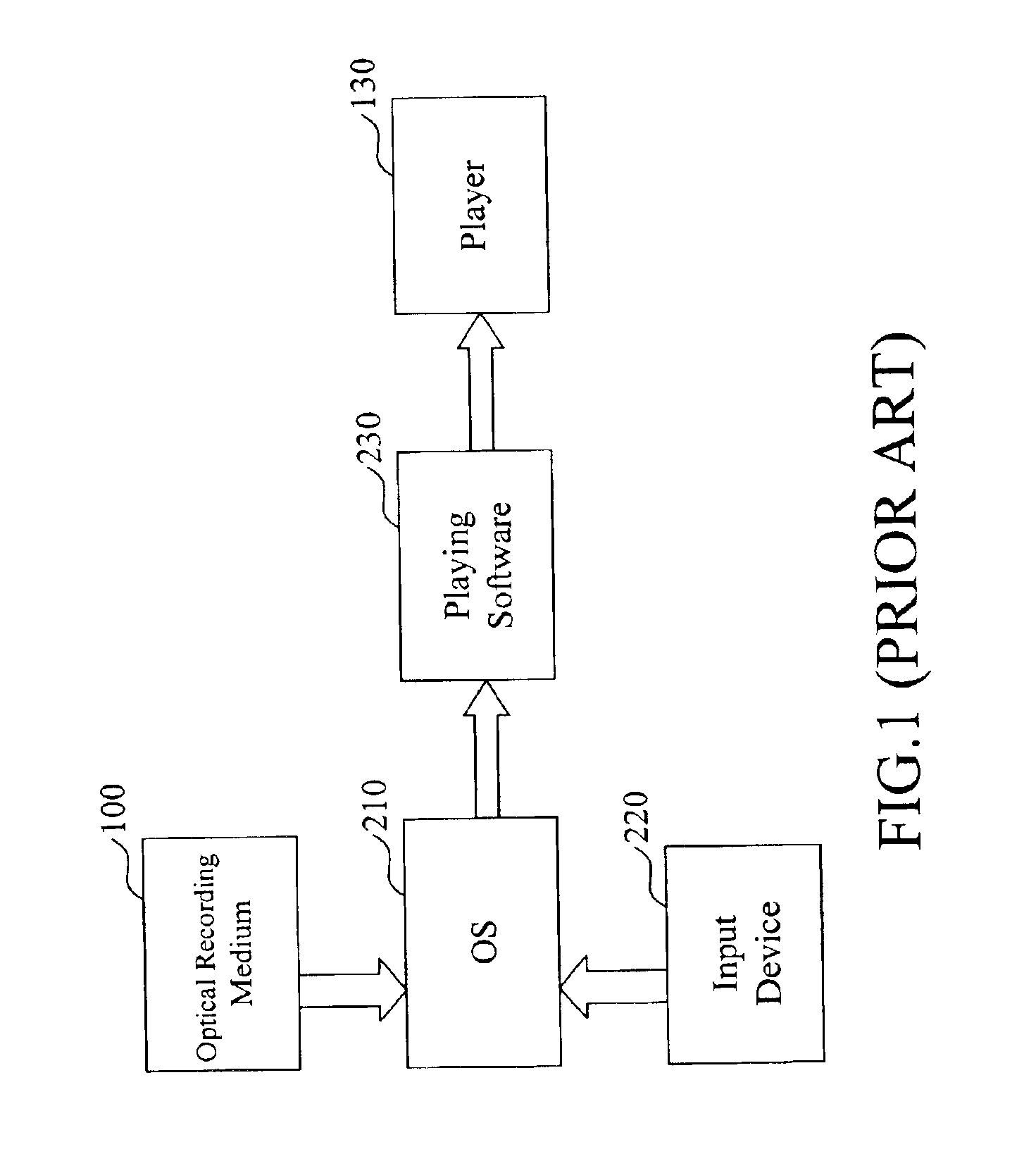 Method and device for playing multimedia files in semi-power on state of a computer
