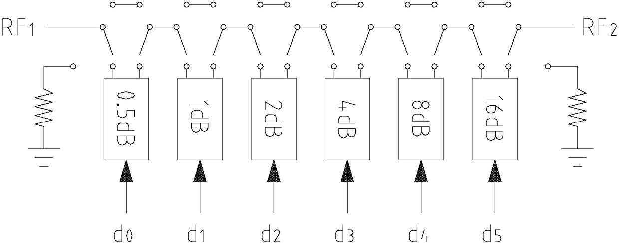 General typical target characteristic simulation system