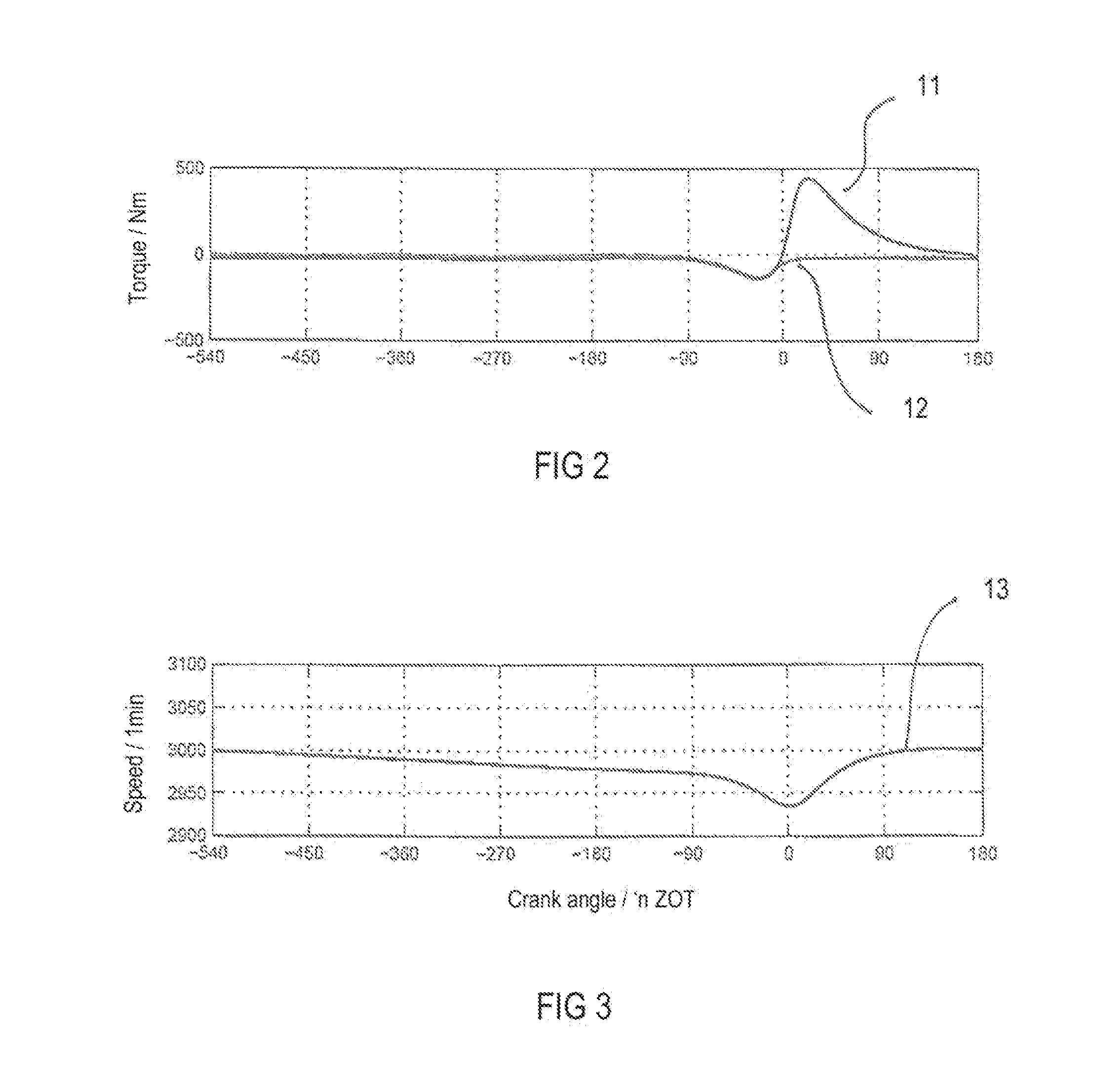 Generator control system for smooth operation with combusion engine