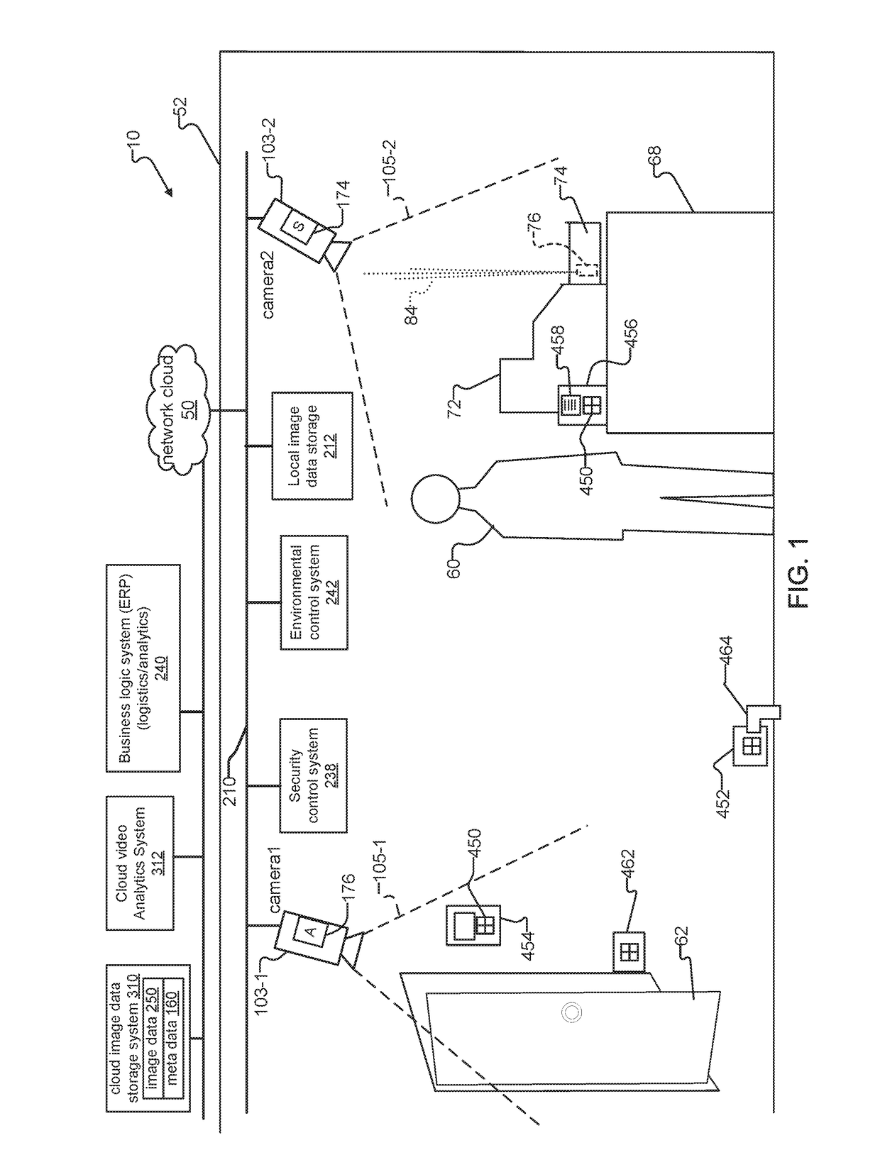 Method and system for conveying data from monitored scene via surveillance cameras