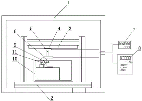 Device and method for measuring displacement of object in paramagnetic box based on magnetic mark