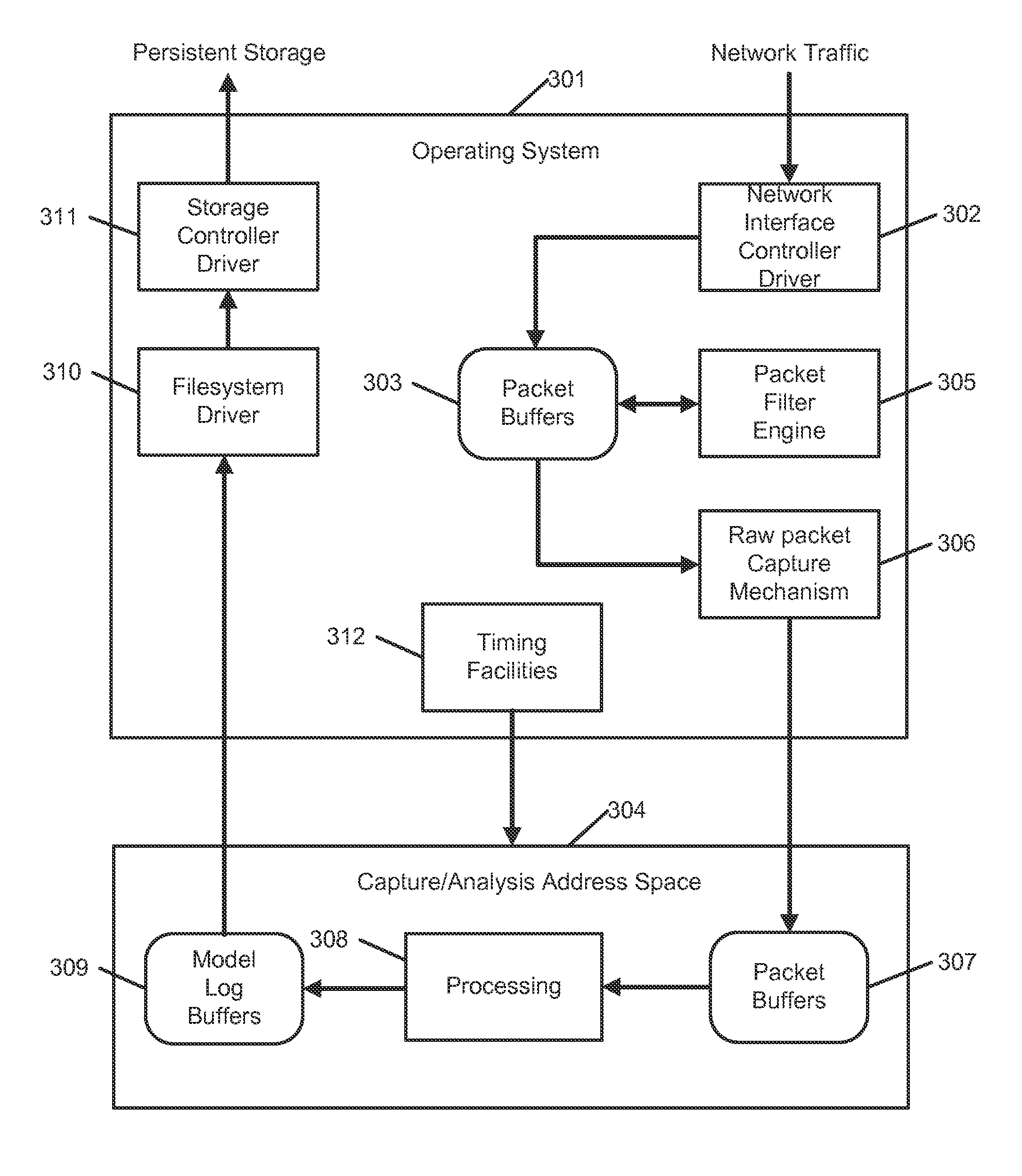 Systems and methods for detecting and mitigating threats to a structured data storage system