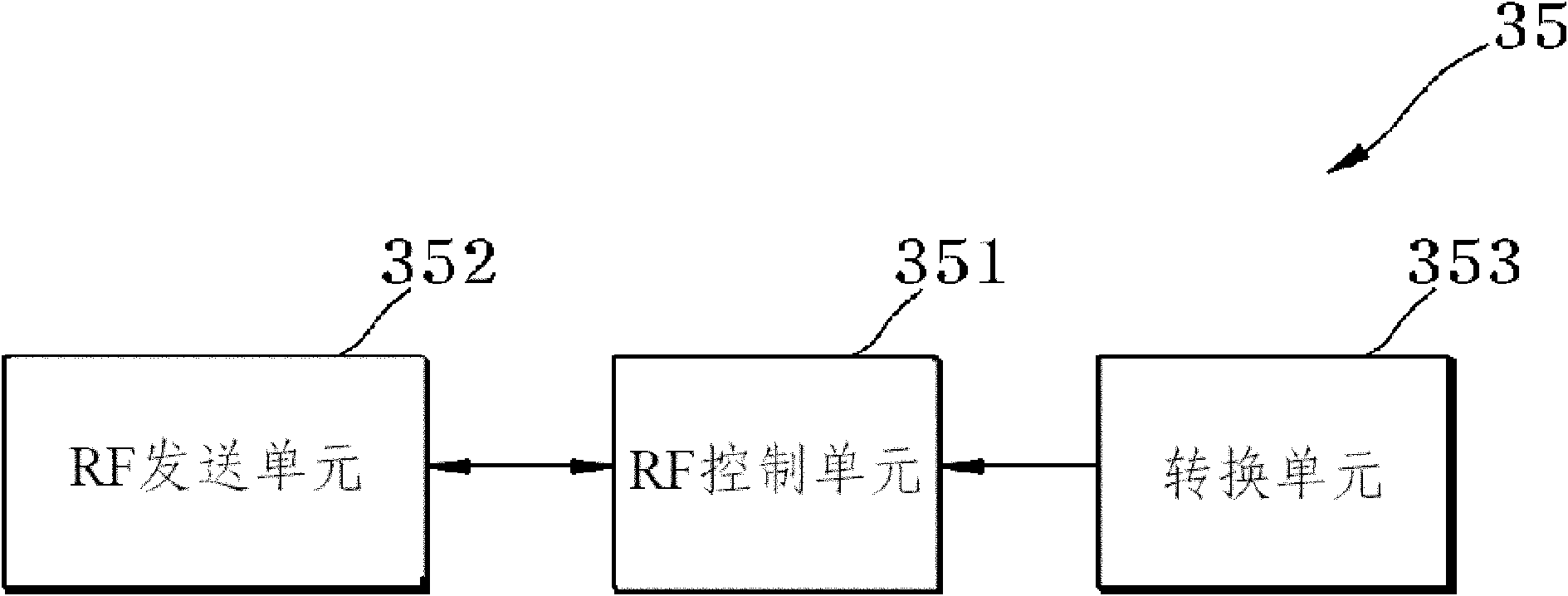 Infrared ray data transmitting device having id