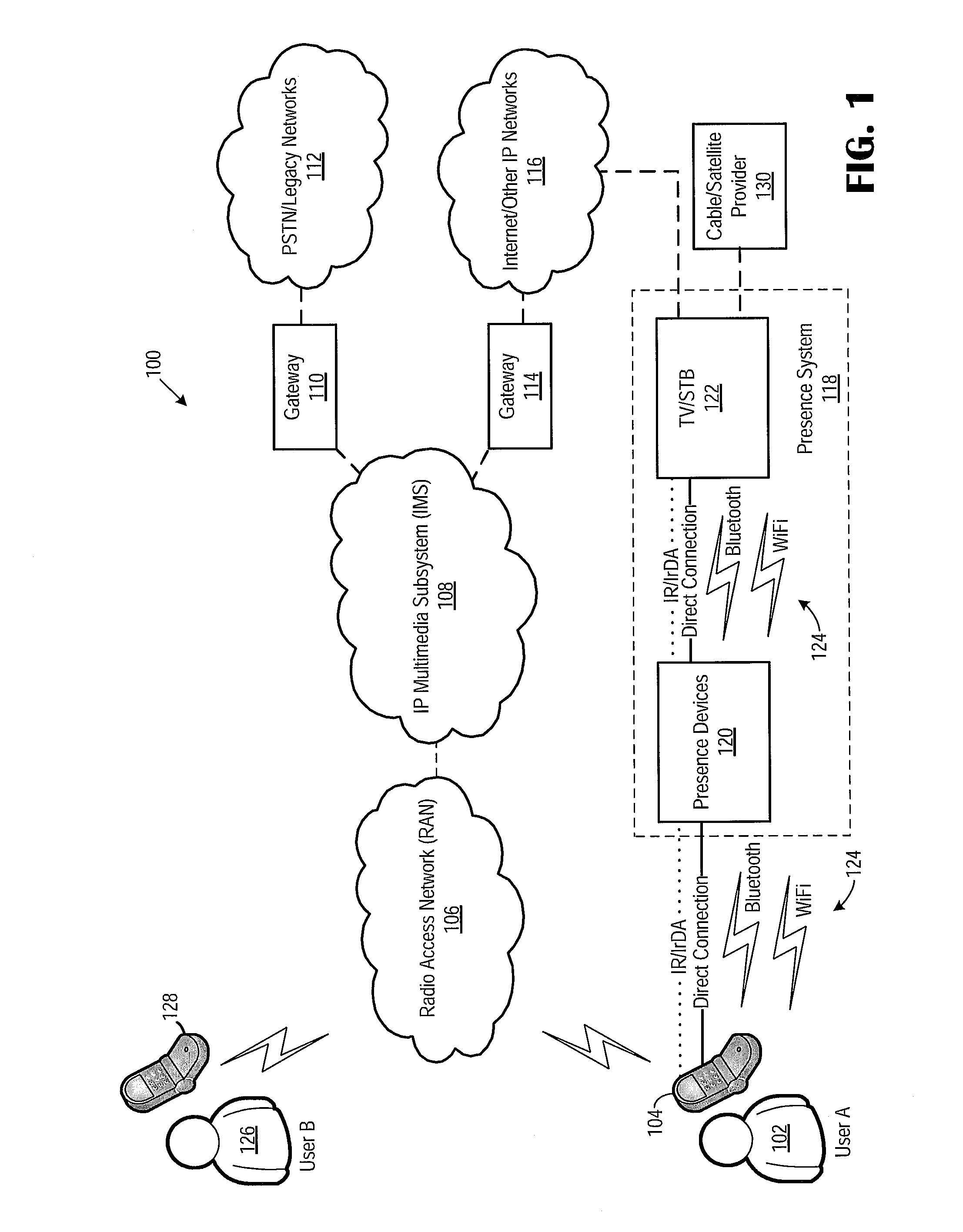 Systems and methods for updating user availability for wireless communication applications