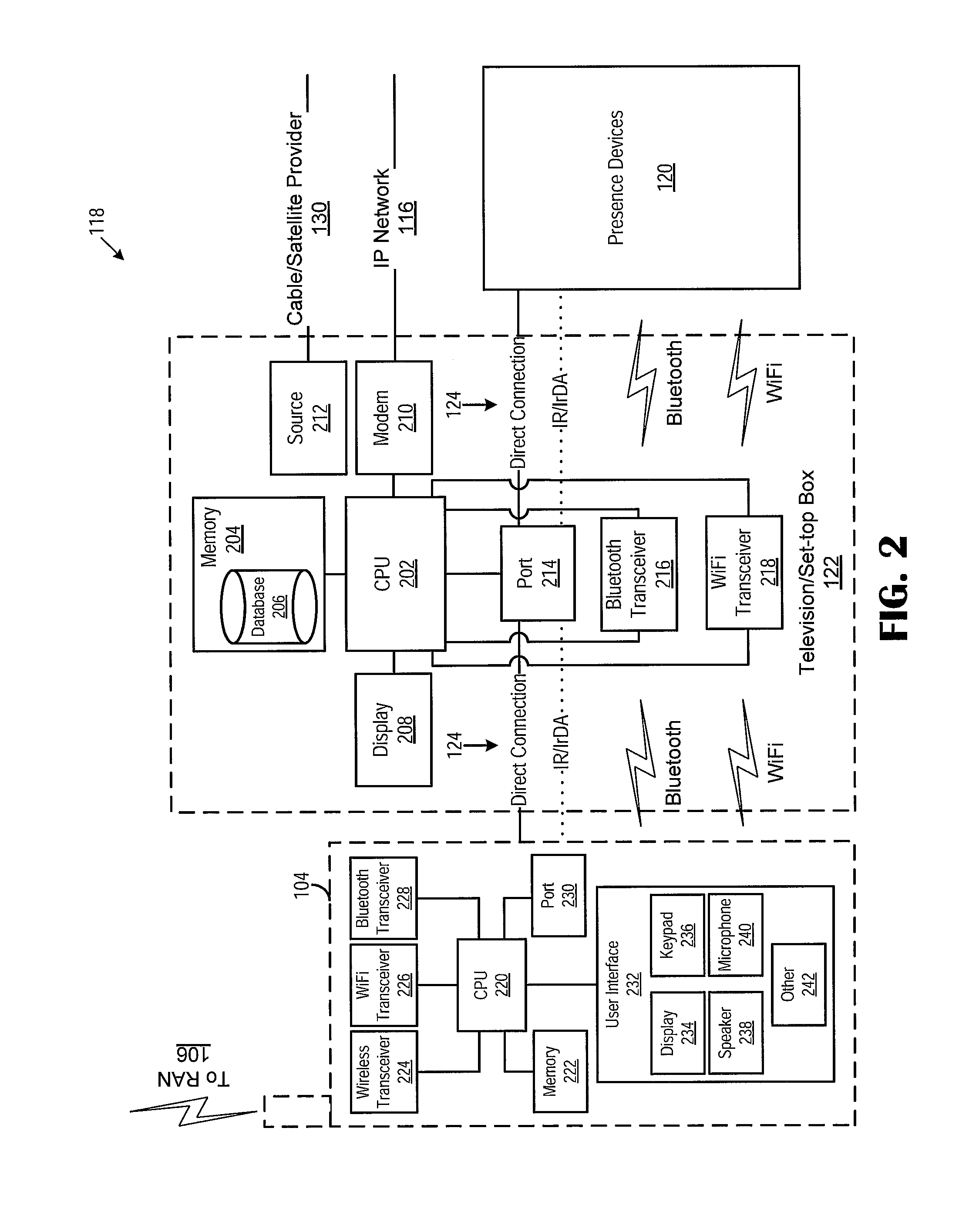 Systems and methods for updating user availability for wireless communication applications