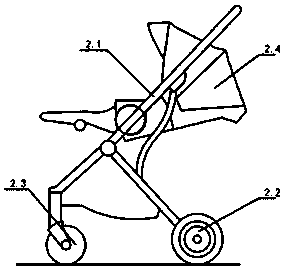 Intelligently-driven baby carriage