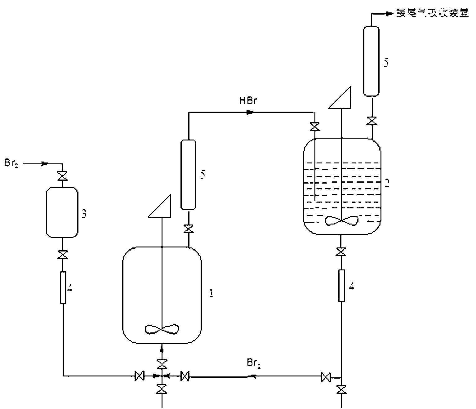 Bromination reaction method
