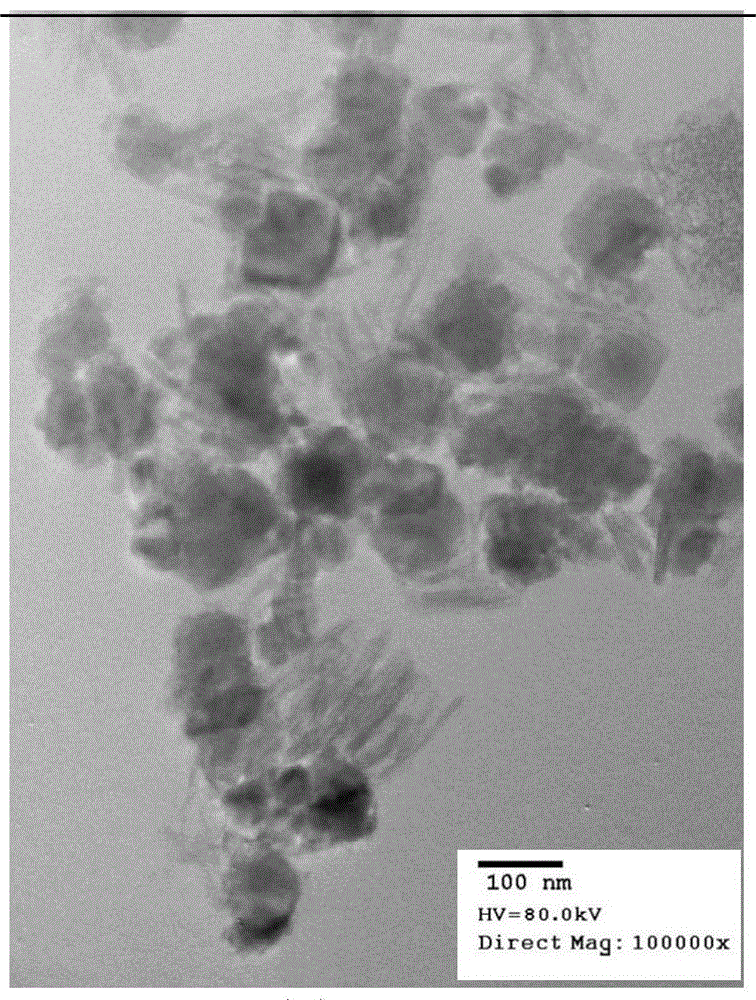 A kind of magnetic heavy metal adsorbent with shell-core structure and preparation method thereof