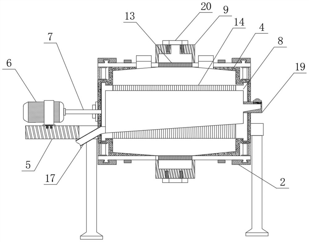 Novel drum-type sorting sieve