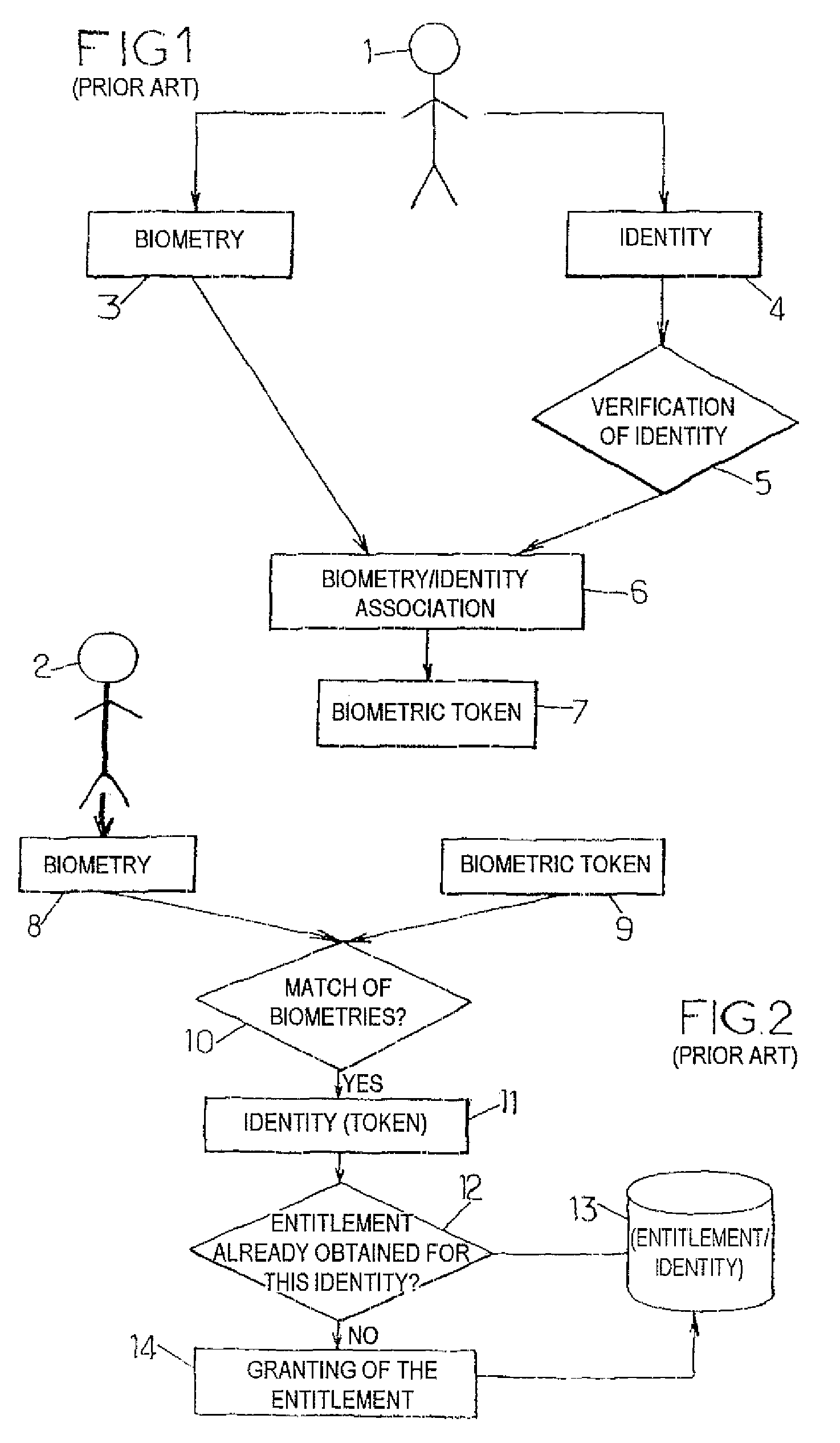 Person identification control method and system for implementing same
