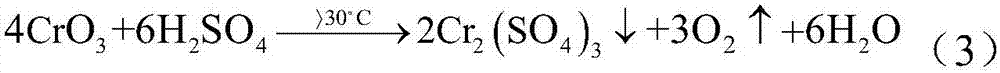 Preparing method of chromium trioxide and chromium trioxide crystal particle obtained through preparing method