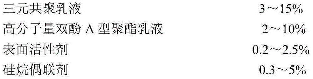 A kind of high temperature thermal aging basalt fiber reinforced polybutylene terephthalate composite material and its preparation method