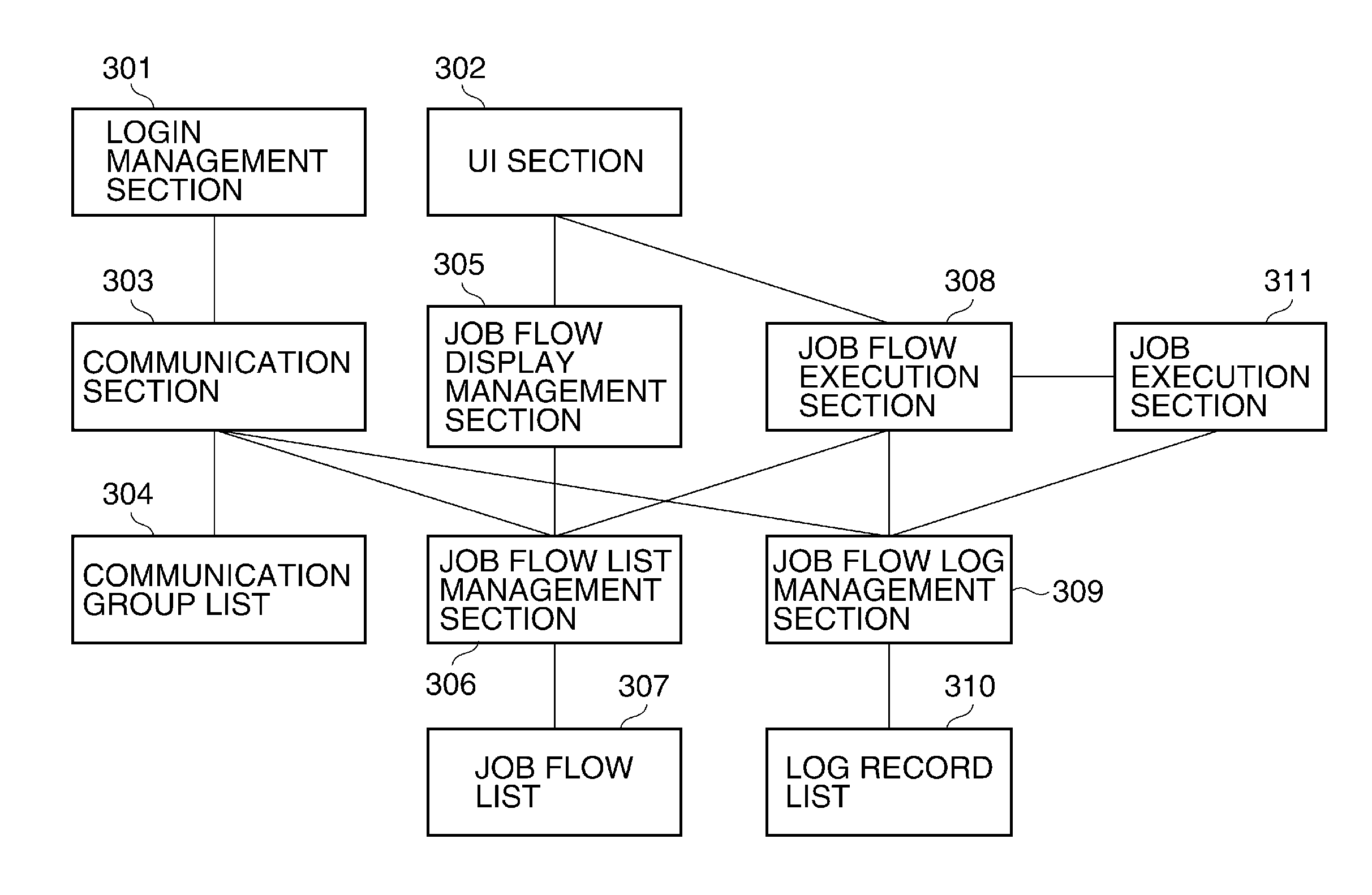 Image processing apparatus, method of controlling the same, and storage medium