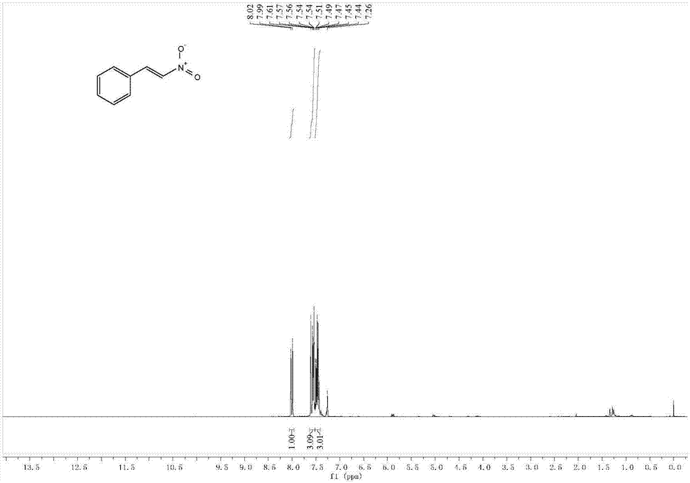 Synthesis method of (E)-beta-nitrostyrene