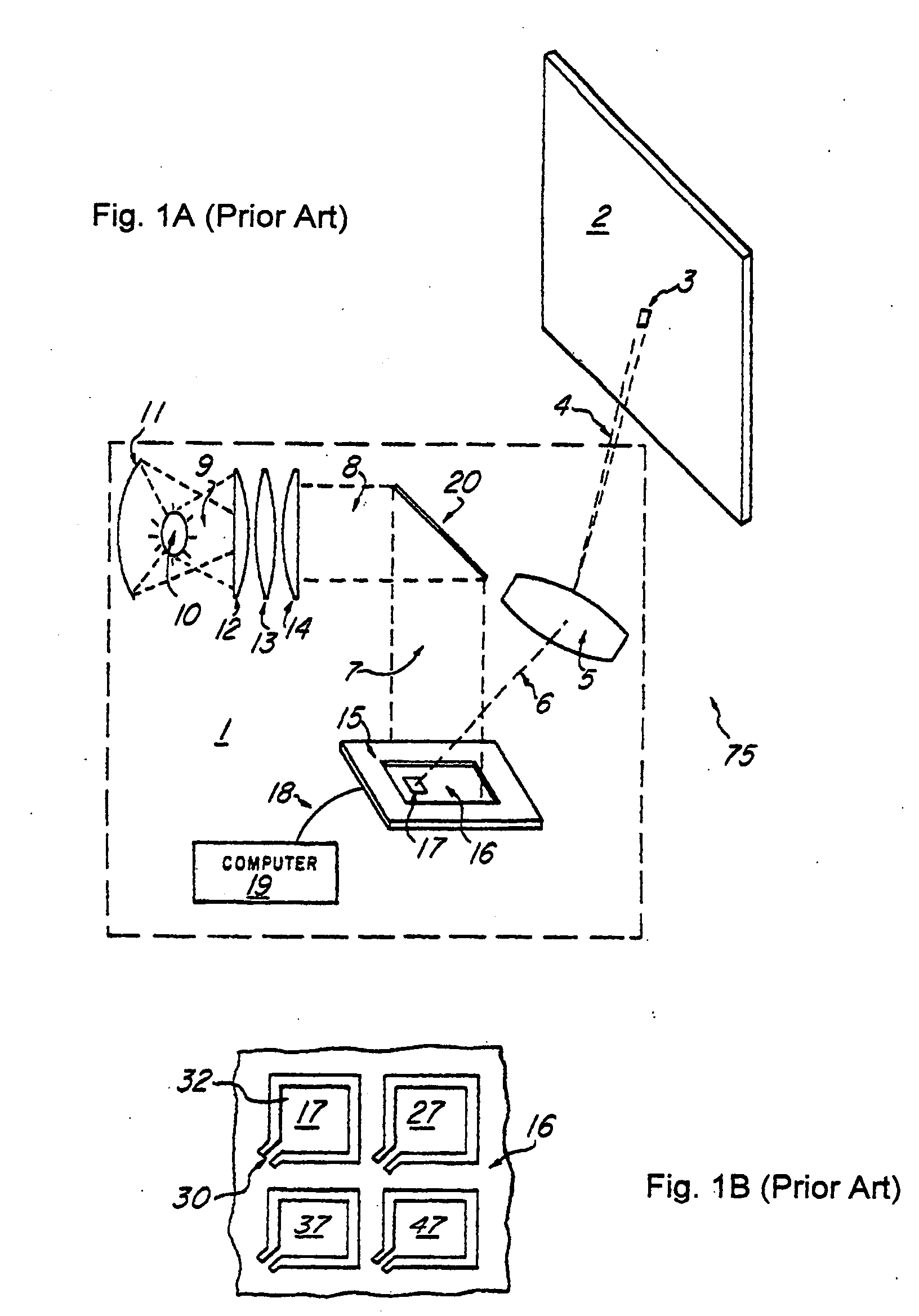 Increase gray scales of projection system by reflecting light from mirror elements with non-uniform intensity distribution