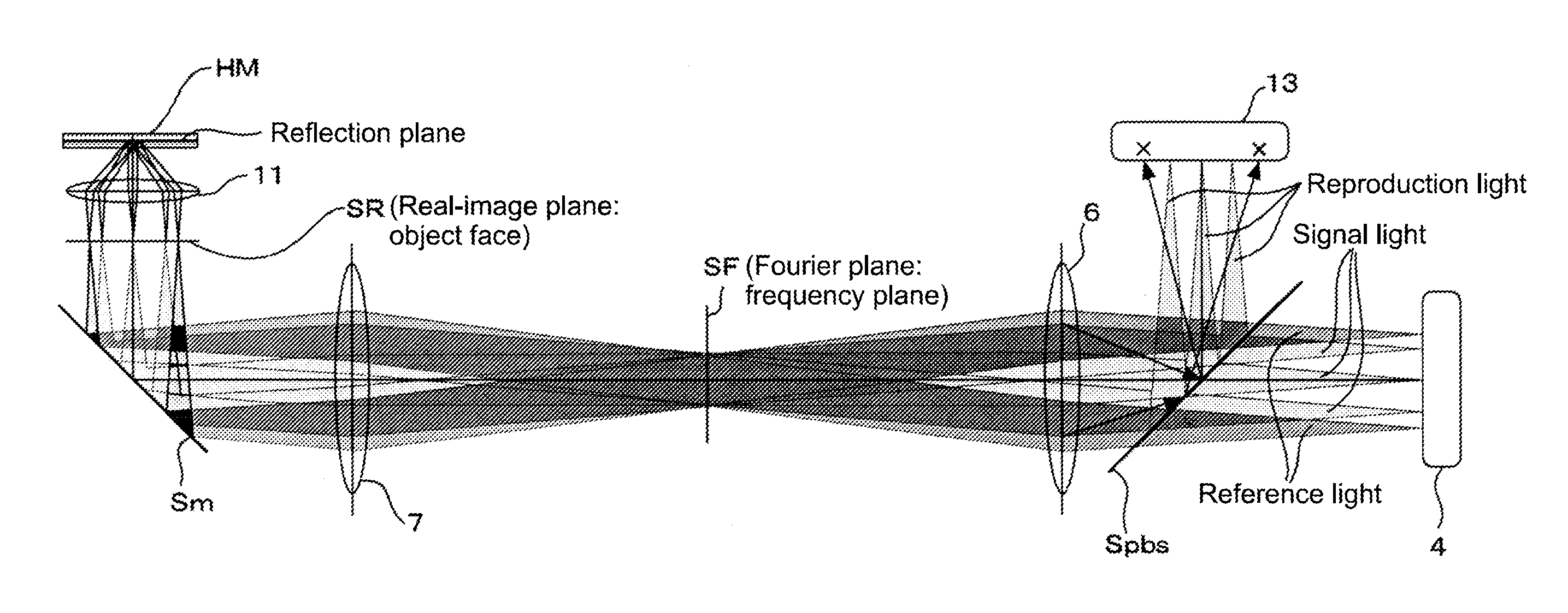 Optical pickup apparatus, reproduction apparatus, and reproduction method