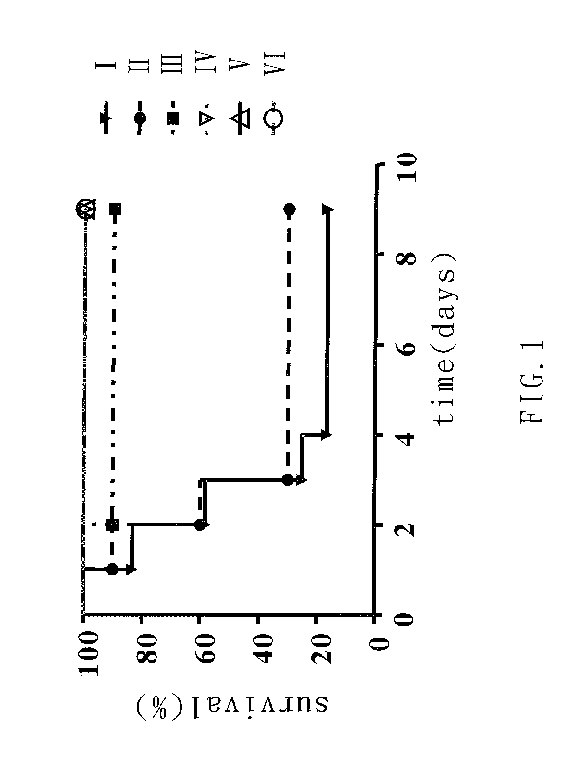 Therapy or prophylaxis of <i>Klebsiella pneumoniae </i>infections with a lytic bacteriophage specifically against the <i>K. pneumoniae</i>