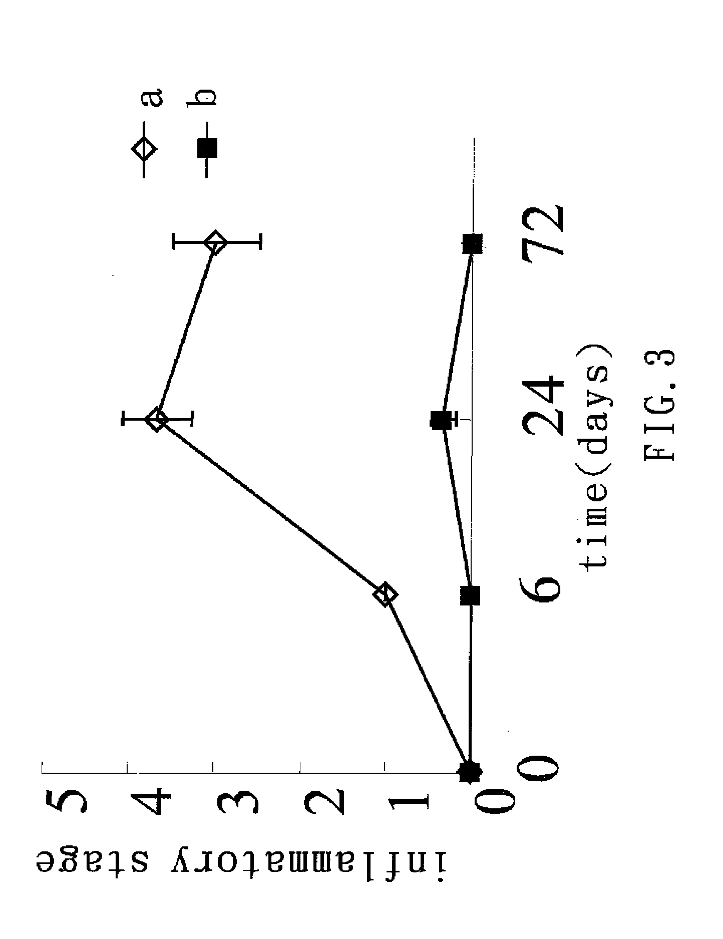 Therapy or prophylaxis of <i>Klebsiella pneumoniae </i>infections with a lytic bacteriophage specifically against the <i>K. pneumoniae</i>