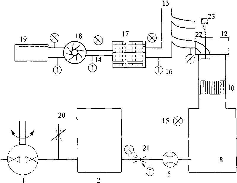 Air intake management and test system for internal combustion engine