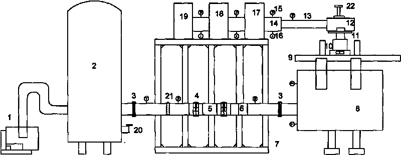 Air intake management and test system for internal combustion engine