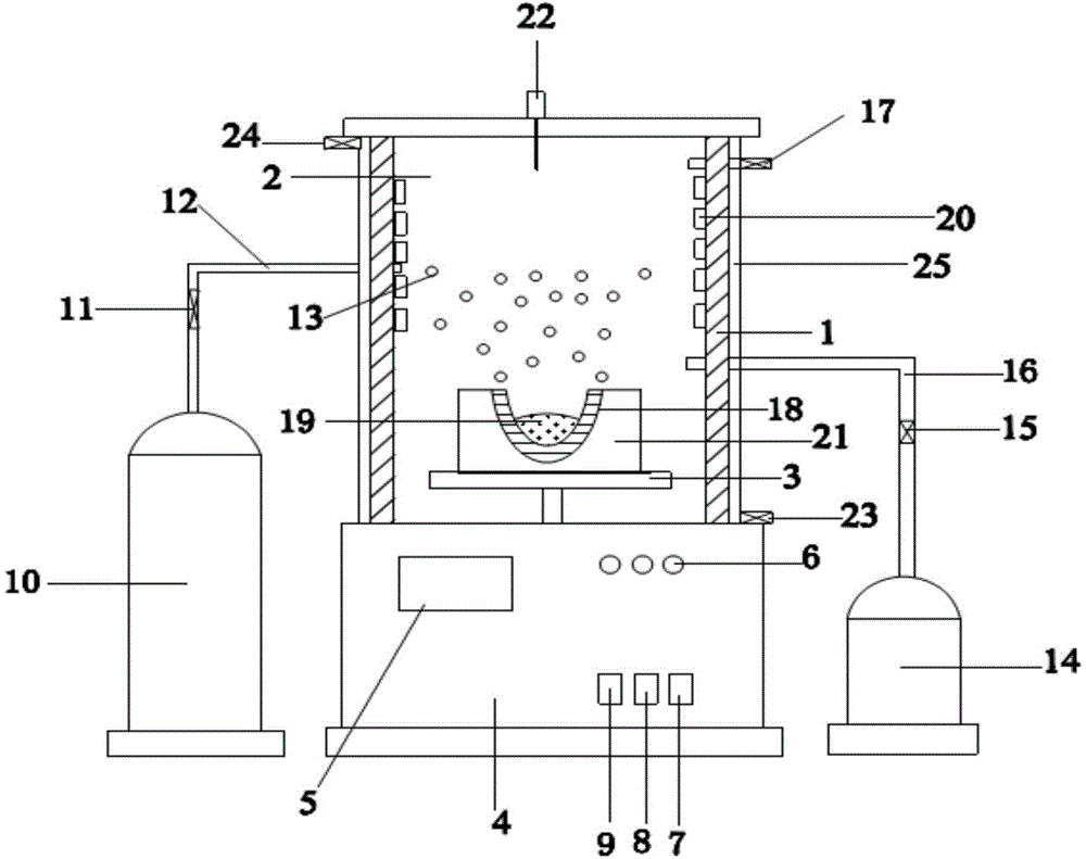 Preparation method of cigarette filter additive for removing NO