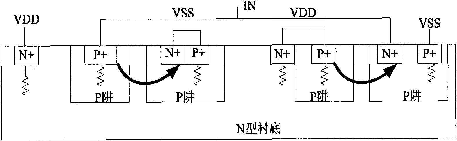 Electrostatic discharge prevention circuit based on complementary SCR (Silicon Controlled Rectifier)